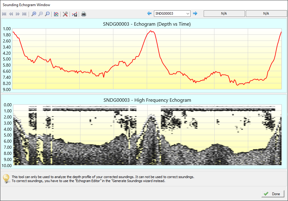 Eye4Software B.V. Hydromagic 调查